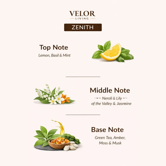 Zenith Scent oil - Velor Living