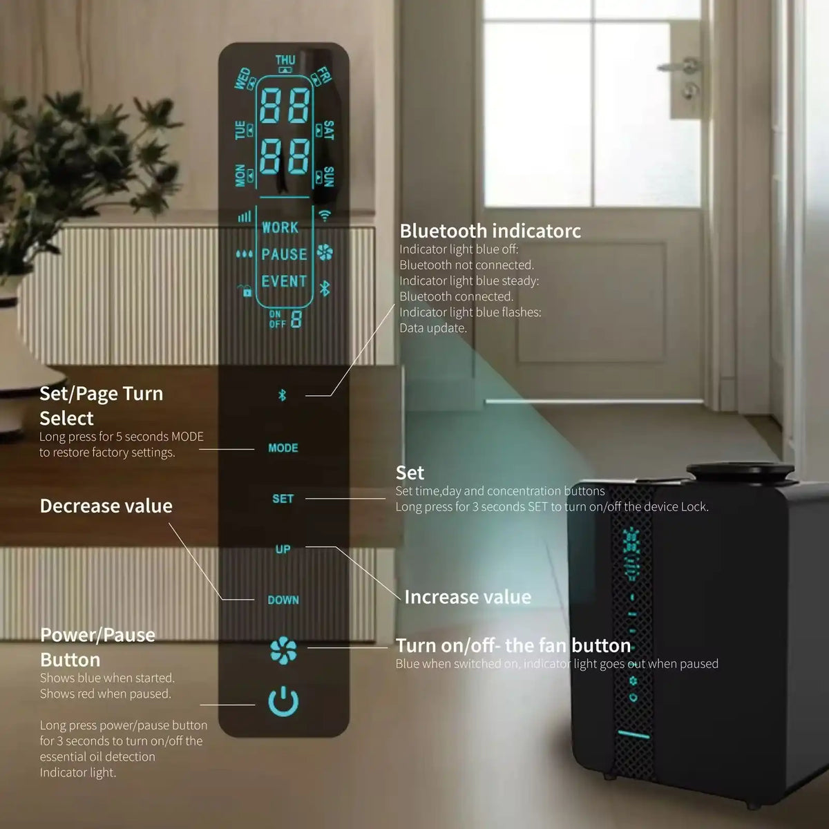 Aeris Pro - Scent Diffuser - Velor Living