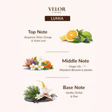 Eclipse Scent oil - Velor Living