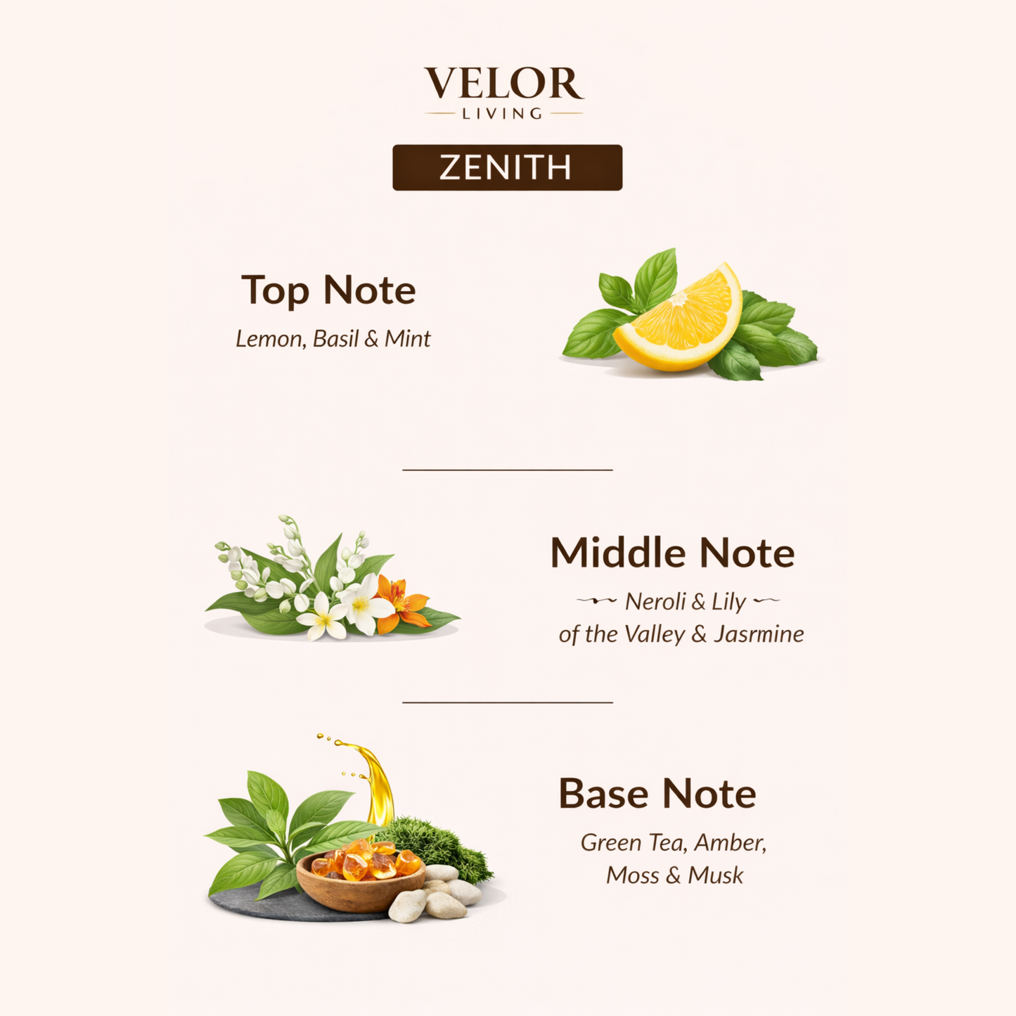 Zenith Scent oil