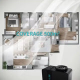Aeris Pro - Scent Diffuser - Velor Living