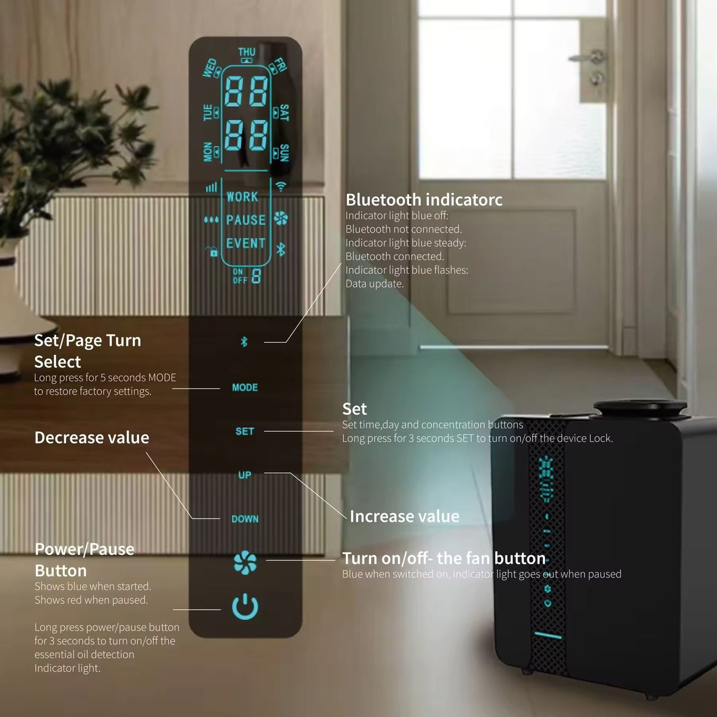 Aris Pro -Scent Diffuser